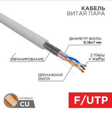 F/UTP Кабель витая пара CAT5e PVC 2PR 24AWG Indoor Stranded серый (бухта - 305м) Rexant