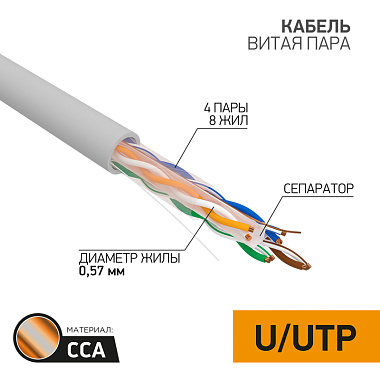 U/UTP Кабель витая пара омедненный CCA CAT 6 PVC 4PR 23AWG Indoor SOLID серый 305м PROconnect