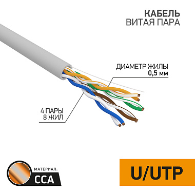 U/UTP Кабель витая пара омедненный CCA CAT 5e PVC 4PR 24AWG Indoor SOLID серый 305м PROconnect