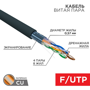 F/UTP Кабель витая пара CAT6 PE 4PR 23AWG OUTDOOR SOLID черный 305м Rexant